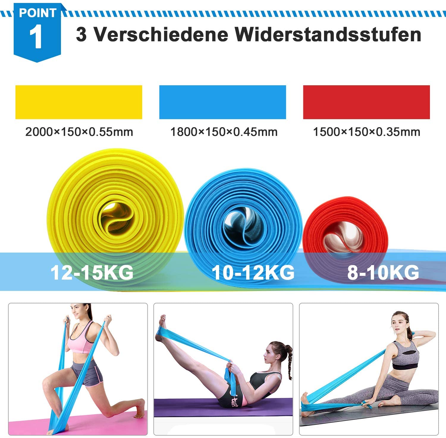 Elastic Fitness Bands 3Pcs Res - огляд і ціна Crossfit Workout Gear