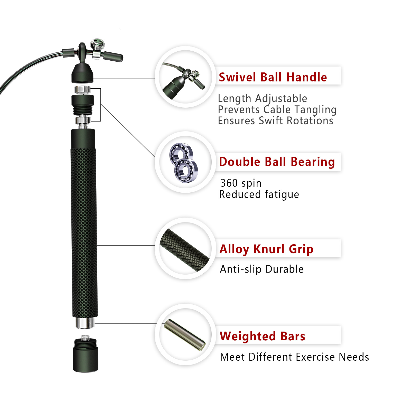 Crossfit Weighted jump rope gy - огляд і ціна Crossfit No Equipment