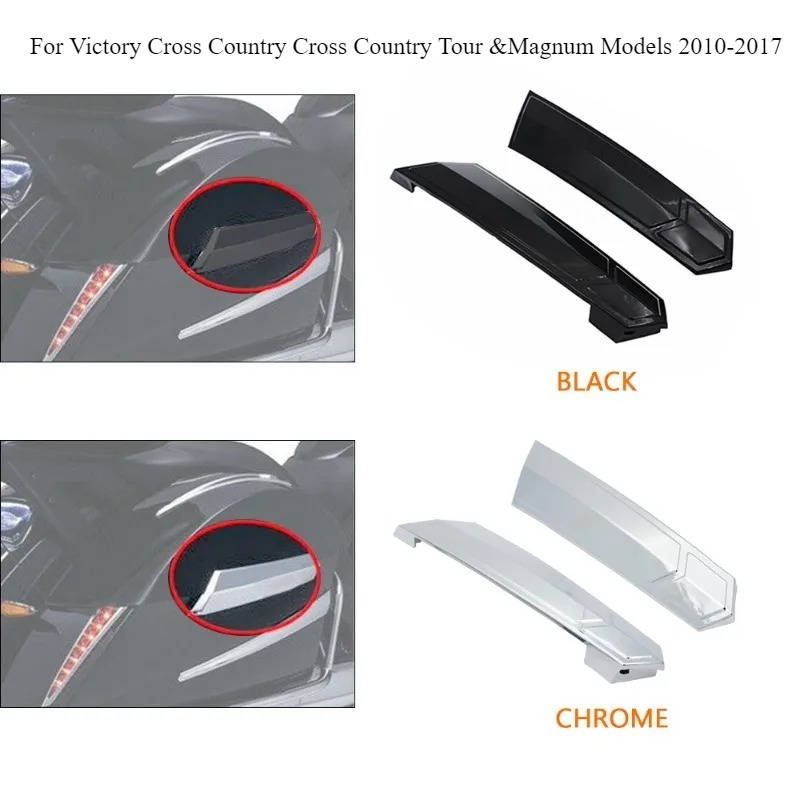 Motorcycle Accessories Saddleb - огляд і ціна Crossfit Victory