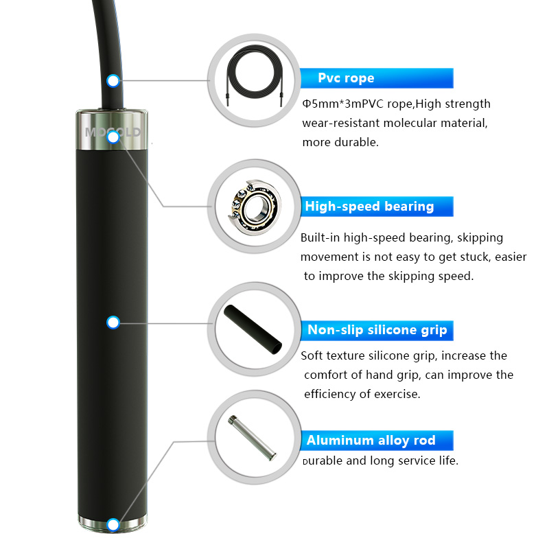 Boxing Jump rope sport Excerci - огляд і ціна Skipping Rope Pvc