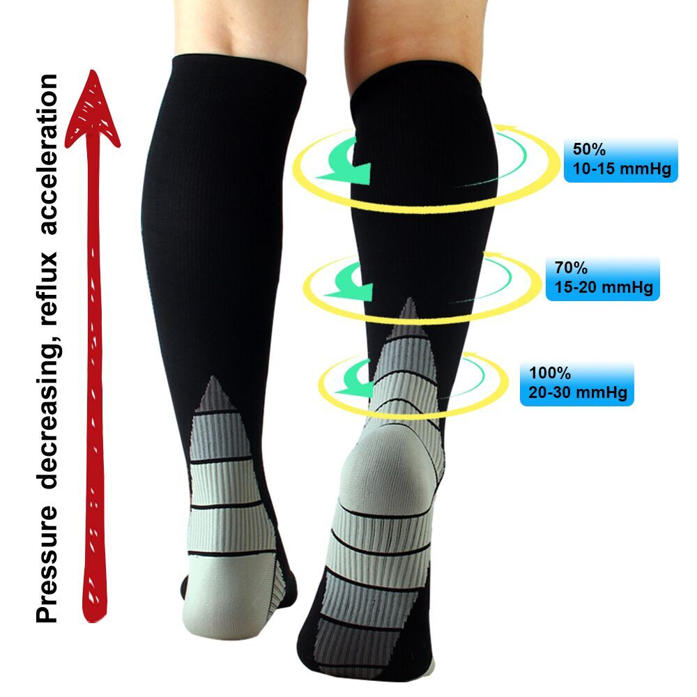 New Compression Socks Graduate - огляд і ціна Crossfit Training